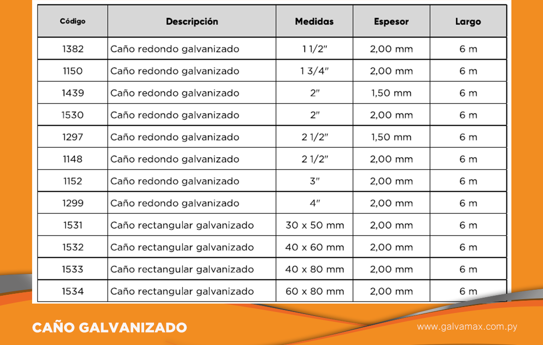 CAÑOS
