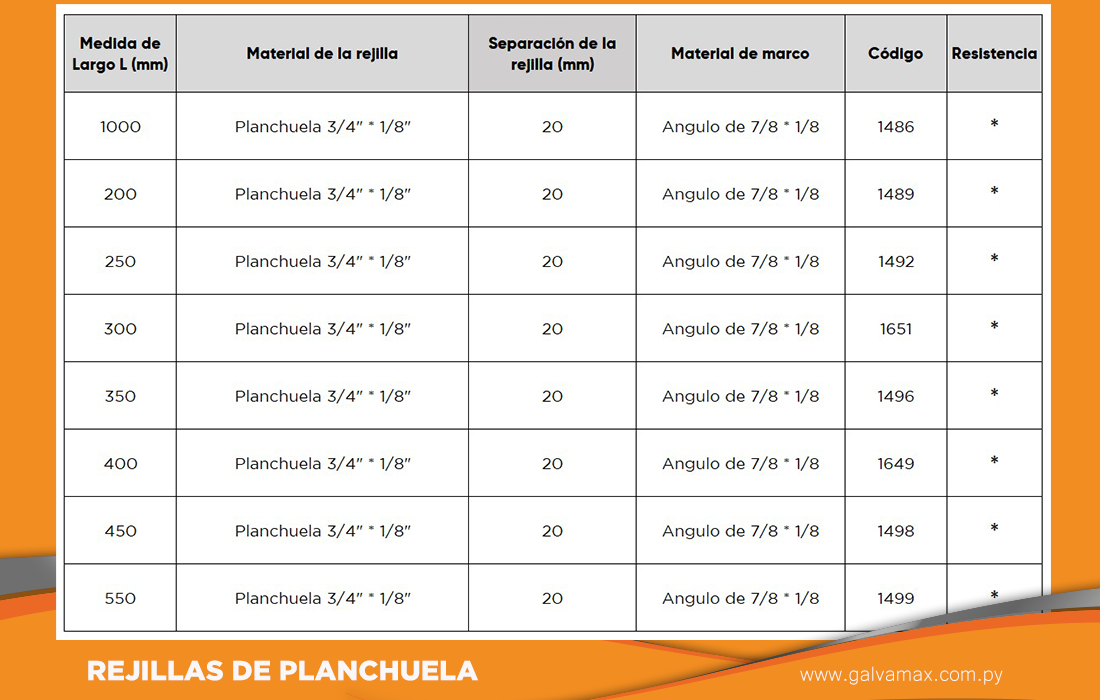 REJILLAS